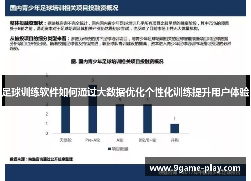 足球训练软件如何通过大数据优化个性化训练提升用户体验
